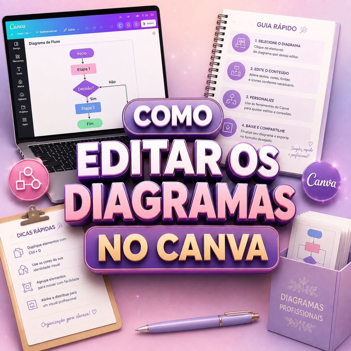 Aula Completa: Como Editar Os Diagramas No Canva